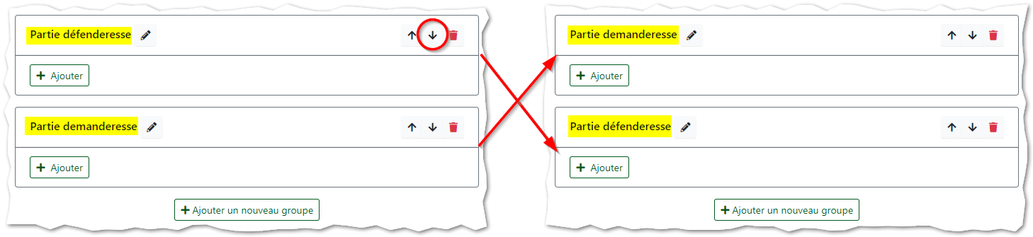 Groupes ré-organisés